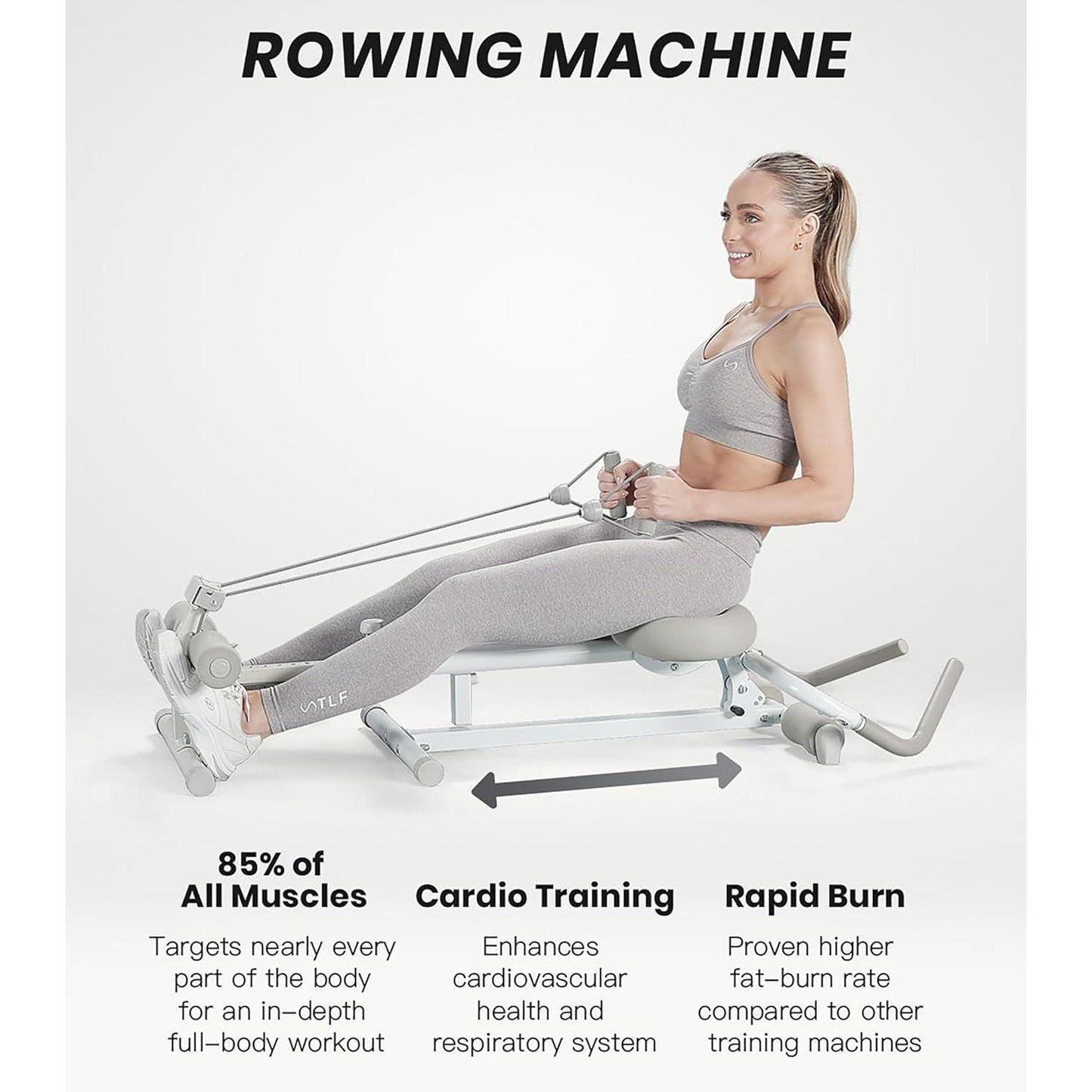Pro Max Home Gym 4-in-1 Fitness Equipment Rowing Machine, Leg Press, Abdominal Glide, Roman Chair, Fitness Equipment For Abdominal And Core Strength Training